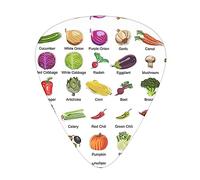 Introduction Of Various Vegetables Stolmx Guitar Pick Set - Full Print Design, 3 Thicknesses Available