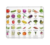 Introduction Of Various Vegetables Thick Desk Pad Mouse Mat With Lock Stitch Edge, Stable Non-Slip Surface For Computer Use