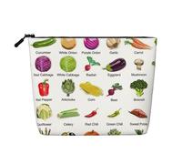 Introduction of Various Vegetables Women's Organizer Travel Pouch Fake Hemp Cosmetic Bag Large Capacity Zippered Case