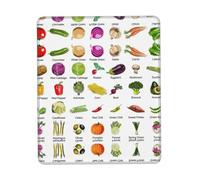 Introduction Of Vegetables Square Mouse Pad, Cloth With Rubberized Base, Standard Gaming Mousepad, Non-Slip Rubber Base