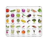 Introduction of Vegetables Thick Comfort Mouse Pad with Lock Edge Design, Large Non-Slip Rubber Base Desk Mat for Office