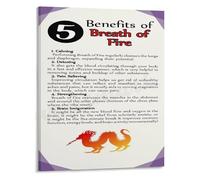 Introduction to Breath of Fire Poster Yoga Technique Canvas Wall-Art Print for Mindfulness and Practice Space(Framed,12x18inch(30x45cm))