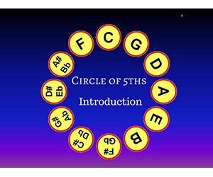 Introduction to Circle of 5ths