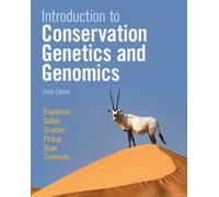 Introduction to Conservation Genetics and Genomics