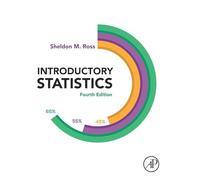Introductory Statistics