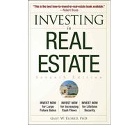 Investing in Real Estate