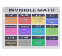 Invisible Math Tin Sign Classroom Poster Elementary School Decor 12x8 Inch