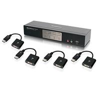 IOGEAR 4-Port Dual-Link DVI and DisplayPort KVMP Kit with 2.1 Audio, TAA Compliant, GCS1204DPKIT