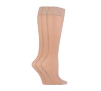 IOMI - 3 Pairs Ladies Flight Socks | Graduated Compression DVT Socks for Travel