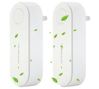Ionic Air Purifier Plug In Uk, 2PCS Plug in Air Purifier Remove Smell, Pollutants, Smoke, 2025 New clairu air purifier, Portable Mini Negative Ion Air Filter for Bedrooms, Toilets, Closets, Pet