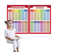 Iouyjiu School Posters | Addition Subtraction Multiplication Division Game,Invisible Mathematics Classroom Banner Decorations for Teachers