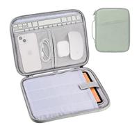 iPad Pro 12.9 Sleeve Carrying Case, Padded Tablet Bag for iPad Pro 13-in (M4), iPad Air 13-in (M2), Surface Pro 9/8, 12.4” Galaxy Tab S8+/S9+ (Mint Green-12.9)