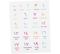 Ipetboom Arabic Number Poster 30x40 White Cotton Linen Wall Chart