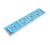 Ipetboom Bass Guitar Chord Chart Poster on Coated Paper, Helpful Music Chords Guide for Beginners and Students, Blue Bass Accessory for Learning and Teaching Music Theory