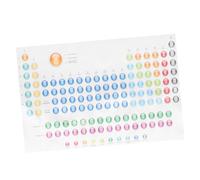 Ipetboom Chemistry Classroom Poster Table of Elements Educational Wall Decor Learning Chart for Students Homeschool Science Teaching Visual Aid