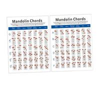 Ipetboom Chord Chart Diagram Lightweight Mandolin Copper Plate Paper Practice Accessory Wear-resistant Training Guide for Beginners and Teachers