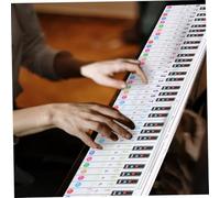 Ipetboom Key Piano Keyboard Practice Chart for Beginners Thick Paper Keyboard Teaching Aid with Printed Notes Portable Piano Learning Guide for Students and Teachers