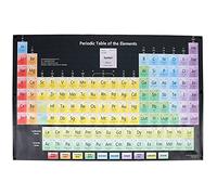 Ipetboom Learning Poster 118 Elements Silk Periodic Table Chemistry Chart Educational Vintage Wall Art for Room Homeschooling Environment