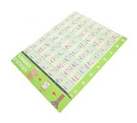 Ipetboom Ukulele Chord Wall Sticker PVC Music Theory Guide Icons Easy Read for Beginners Learning Supply Educational Tool