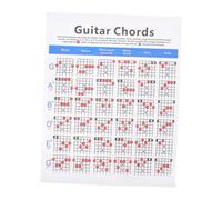 Ipetboom Ukulele Guitar Score Chart for Beginners Boys and Girls and Practice Sessions Learn Chords Finger Positions and Techniques This Handy Wall Poster for Guitar Training at Home Music