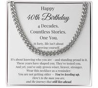 IPINK-40th Birthday Gifts for Men - Happy 40th Birthday Necklace for Him - Cuban Chain Stainless Steel Men's Jewelry - Personalized 40 Year Old Present for Husband Dad Brother Friend Son Boyfriend, M