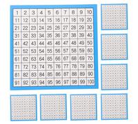 iplusmile 10 Sheets Laminated Hundreds Chart Math Tables Number Chart for Classroom Teaching Math Supplies
