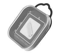 iplusmile Camera Control Button Protector Film Easy Apply Protective Cover for Camera Side Keys Maintains Aesthetic Integrity and Enhanced against Damage