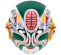 iplusmile Chinese Drama Mask with Dynamic Transformation and Artistic Craftsmanship Plastic Theatrical Role Mask for Halloween Parties and Contemporary Cosplay Supply