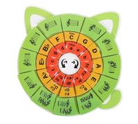 iplusmile Music Education Tool Circle of Fifths Wheel Rhythm Flash Cards Piano Practice Tool for Beginners School Interactive Learning Kit