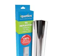 iQuatics T5 Aluminium Reflector-Increased output by up to 100%, 80W Twin Pack