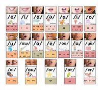 Ireer Sound Wall Classroom Boho Neutral Phonics Kit,Science of Reading Posters for Kindergarten, Speech Therapy Materials, Phonemic Awareness, ESL Teaching Material (Pastel,Vowels)