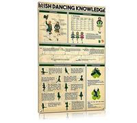 Irish Dancing Knowledge Metal Tin Sign Is Applicable To Dance Hall Dance Studio Education Music Corner Family Bedroom School Library Coffee Shop Bar Wall Decoration 12x8 Inches