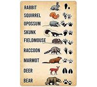 Iron Poster Painting Animal Tracks Exquisite And Beautiful Metal Tin Sign Retro Posteration For Coffee Room Kitchen 20X30Cm