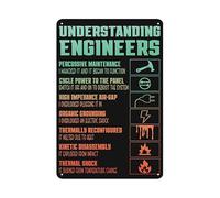 Iron Poster Painting Understanding Engineers Not Easy To Rust Iron Signs Exquisite And Beautiful Posteration For Shop Pub Patio 20X30Cm