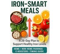 IRON-SMART MEALS: A 28-Day Plan to Support Healthy Iron Levels-Heme/Non-Heme Pairings, C-Boosters, and Inhibitor Timing
