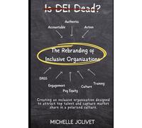 Is DEI Dead?: The Rebranding of Inclusive Organizations