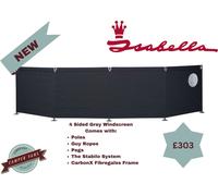 Isabella Windscreen Four Sided Acrylic Framed Windbreak - North