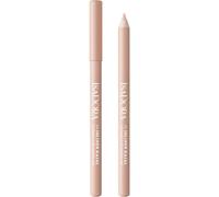 Isadora Eyeliner & Kajal Inliner 1.1 g