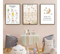 Islam Educational Prophets Sun Rainbow Moon Nursery Wall Art Canvas Painting, Quls Surah Posters Prints, Home Decor 50x70Cm Frameless