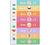 Islamic Educational Muslim Wudu Step by Step Chart Guide Kids Learning Poster for Room Aesthetics Meatl Tin Sign Wall Art 8x12 inch