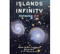 ISLANDS IN INFINITY