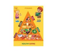 ISMCGPLHPT Classroom Educational Poster - The Food Pyramid and Essential Vitamins Chart for Health and Nutrition Study(Framed,12x18inch(30x45cm))