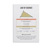 ISMCGPLHPT Math Classroom Decor Law Of Cosines Educational Poster Geometry Wall-Art STEM Education Print for Teacher Student Gift(Framed,12X18inch(30X45cm))