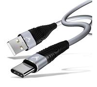 iSOUL USB C Cable [2M] Data Sync High Speed Charging Nylon Braided Type C Fast Charger Lead Cord for Samsung Galaxy Huawei MacBook Xperia OnePlus Google Pixel Oculus Quest, iPad 10.2 8th Generation