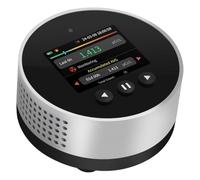 ISTOVO Portable Radon Detector X Gamma Rays Natural Gas Detector with LCD Color Display for Home Basement, PCi/L