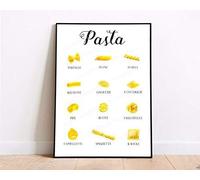Italian Kitchen Art Types Of Pasta Chart Digital Wall Art Italian Kitchen Decor Housewarming Gift Food Art Print Metal Sign 8X12 inch