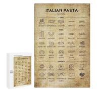 Italian Pasta Guide Pasta Literacy Retro Poster Pasta Lovers Art Vintage Puzzle 1000 Pieces Jigsaw Puzzle - Funny Challenging Puzzle Perfect for Game Nights