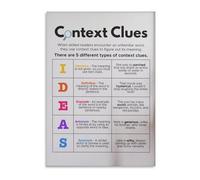 ITCLEYMDZV Context Clues Chart Poster Canvas Print Wall-Art for Elementary Classroom Reading Comprehension Decor(Framed,16x24inch(40x60cm))