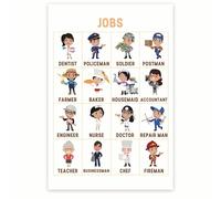 ITCLEYMDZV Educational Jobs Poster for Kids - Career Discovery Chart with Pictures, Learning Wall Art for Playroom or Study(Framed,12x18inch(30x45cm))