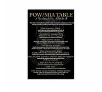 ITCLEYMDZV Memorial Day Veterans Day Wall-Art Honor and Remember Poster Canvas Painting Military Tribute Decor for Home Living Room(Unframed,16x24inch(40x60cm))